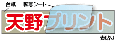 表貼り 転写シートで固定してお渡しします